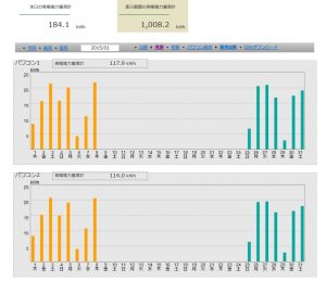 %e9%81%a0%e9%9a%94%e7%9b%a3%e8%a6%96%e7%94%bb%e5%83%8f